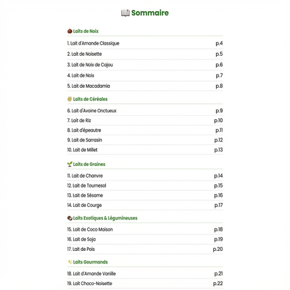 E-book: Plant-Based Milks