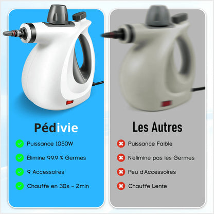 RedSteam Pro v15