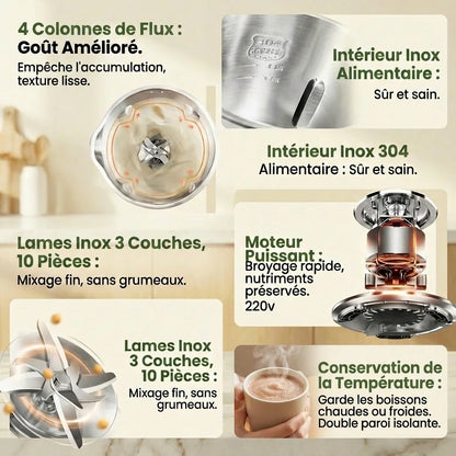 VitaMixia - Your vegan barista at home....