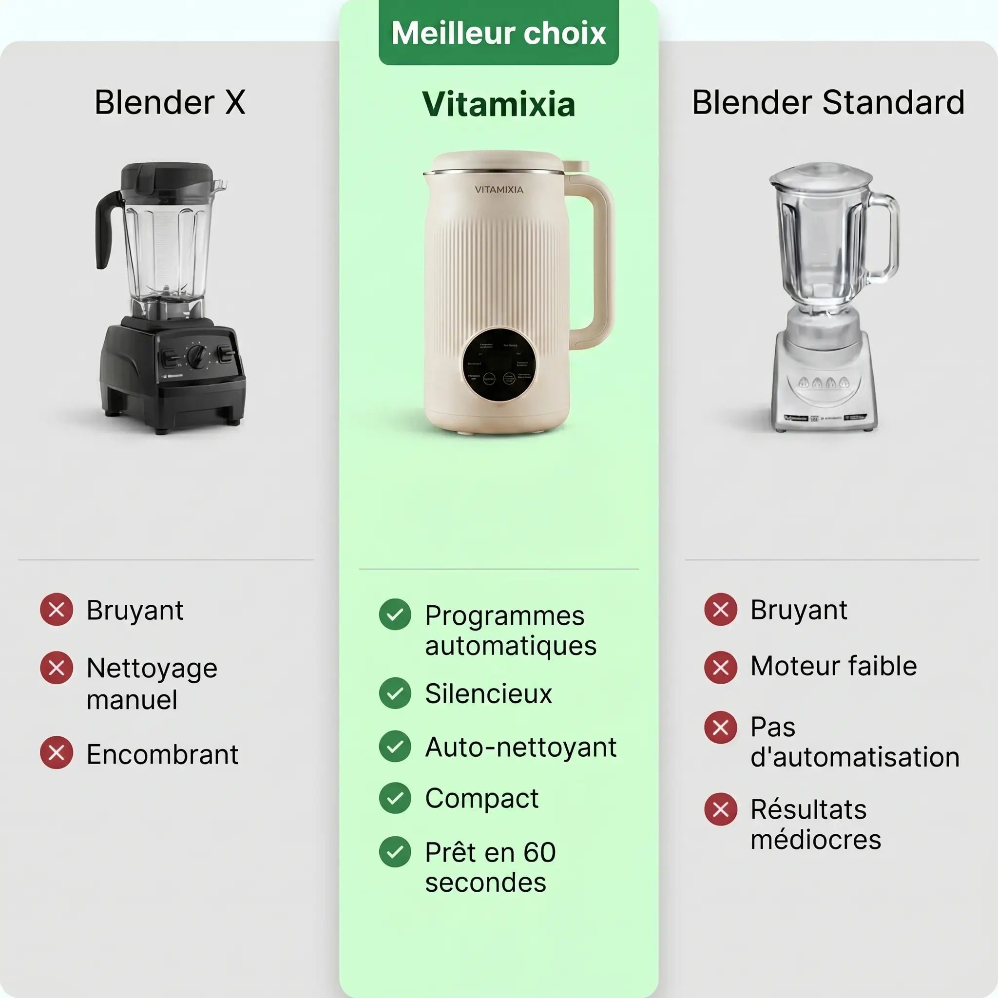 VitaMixia -- 8-in-1 Multifunction (Prepare Plant-Based Milk, Juices & Much More)
