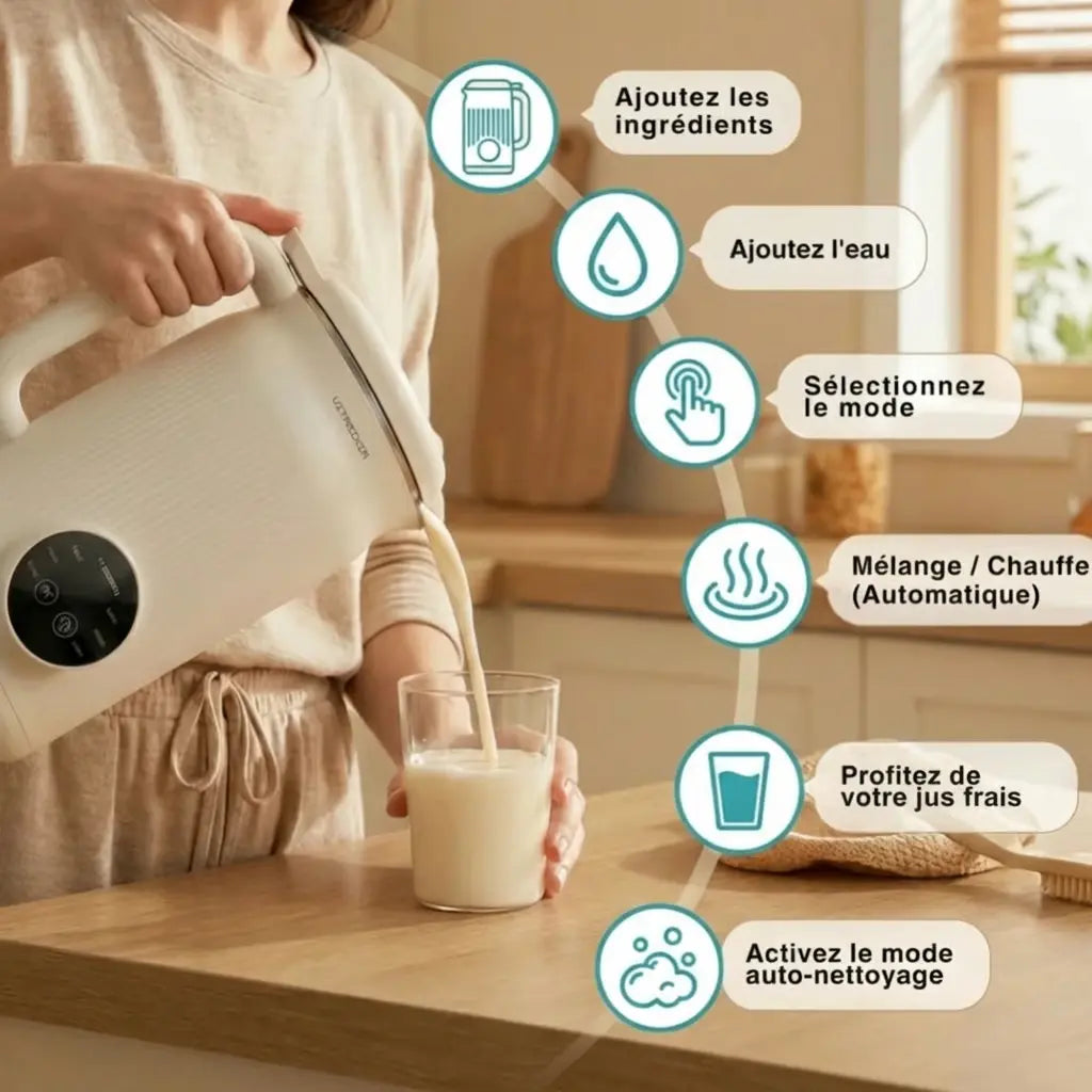 VitaMixia -- 8-in-1 Multifunction (Prepare Plant-Based Milk, Juices & Much More)
