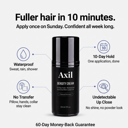 Axil— Density Cream