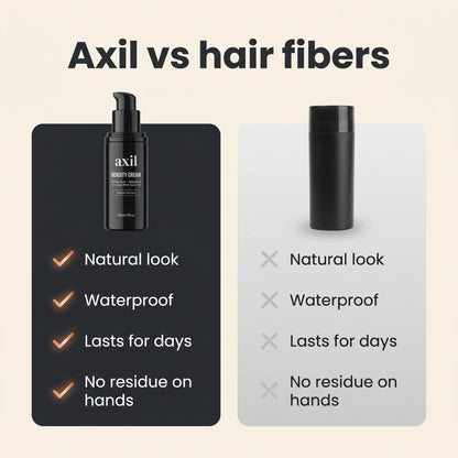 Axil— Density Cream