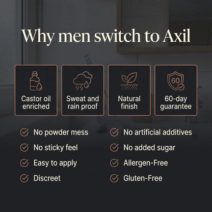 Axil— Density Cream