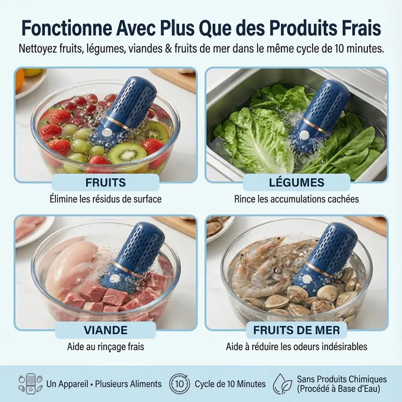 Lorastia: Freshness Protection